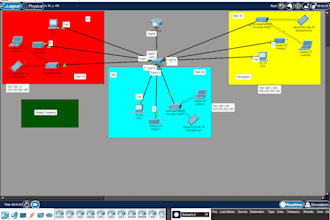 provide remote technical support for network and system issues