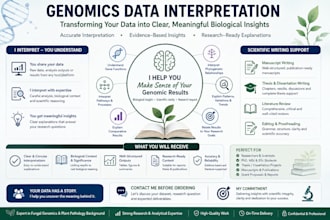 interpret your genomics and bioinformatics results