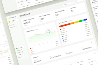 develop payment processor solution, independent and autonomous payment processor