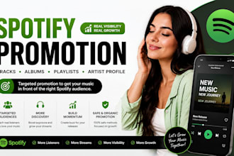 promote spotify track, spotify album, spotify playlist to active audiences