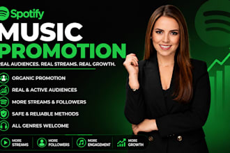 do organic spotify music promotion and advertising