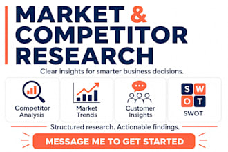 research your market and competitors