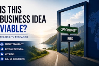 research the feasibility and potential of your business idea