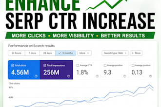 improve website traffic, enhance serp ctr to  increase google keyword ranking