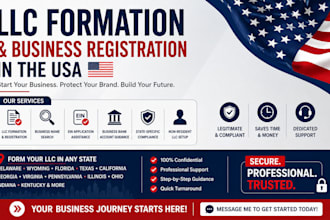 do llc registratoin ,non us resident ,llc creation llc usa llc