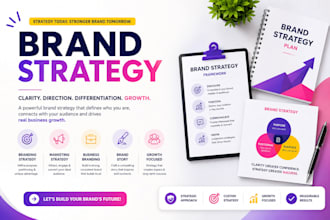 develop brand strategy and marketing strategy, brand identity for your business