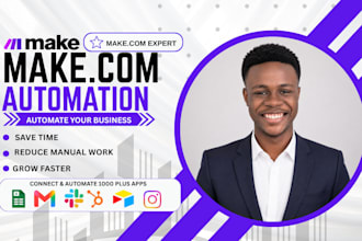 automate your business with expert make com workflows