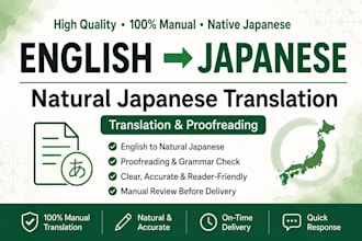 translate english to natural japanese and proofread japanese