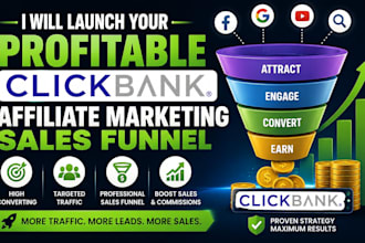 launch your profitable clickbank affiliate marketing sales funnel