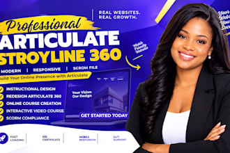 do responsive elearning courses on articulate storyline 360 interactive slides