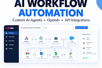 create n8n ai workflow automation, custom ai agents, and openai setups