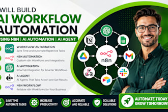 ai automation n8n automation workflow automation