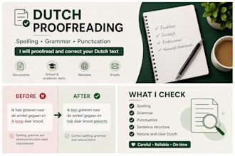 proofread and correct your dutch text