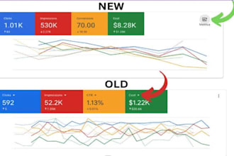 run paid ad campaigns for your apps for revenue generation