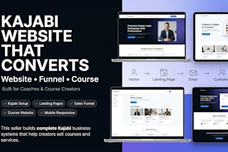 design kajabi website design kajabi landingpage kajabi sales funnel setup