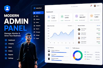 develop a responsive flutter admin panel dashboard for web and desktop