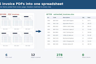 extract data from PDF files into clean excel or CSV