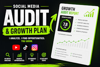 audit your social media for growth