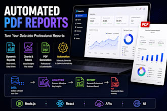 build automated PDF reports and business reporting systems