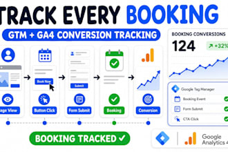 fix or setup GTM google tag manager ga4 website booking conversion tracking