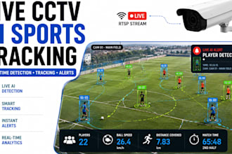 build custom live cctv alert software for ai sports video tracking