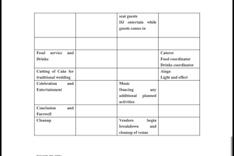 create a detailed event timeline and schedule