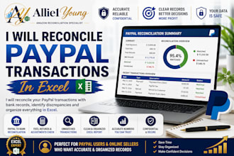 reconcile paypal transactions in excel