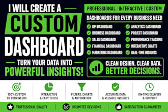 create an interactive data analytics and reporting dashboard