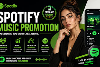 do spotify music promotion, spotify pre save spotify podcast to organic audience