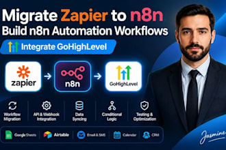 migrate zapier to n8n and build n8n automation workflows integrate gohighlevel