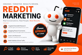boost your business with targeted reddit SEO and GEO post