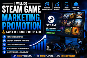 promote your indie game on steam and boost game visibility