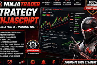 develop ninjatrader strategy, ninjascript indicator, trading bot