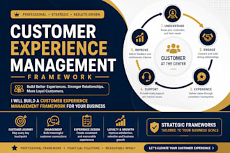 build a customer experience management framework for your business