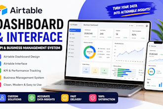 design airtable dashboard, interface, KPI and business management system