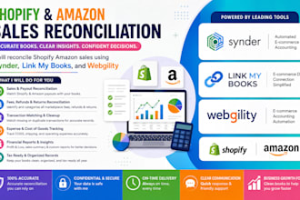 reconcile shopify amazon sales using synder, link my books, and webgility