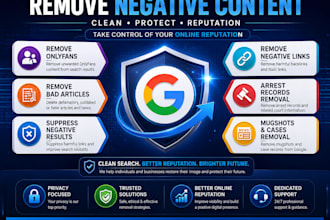 remove mugshots negative links delete articles news arrests records from google