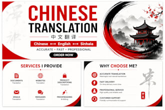 translate chinese to english and sinhala professionally