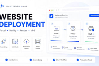 deploy your website or web app to vercel or vps