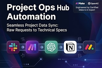 build an ai ops hub integrating slack notion and monday