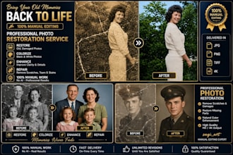 restore old photos ,repair and colorize vintage image in 3h