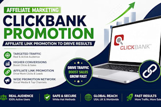 promote clickbank affiliate products affiliate links professionally