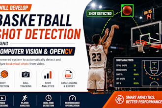 develop basketball shot detection using computer vision and opencv