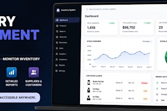 build a custom inventory management system for your business