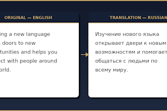 review, rewrite and polish your text to perfection