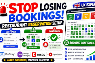 setup resdiary designmynight opentable restaurant booking and reservation system