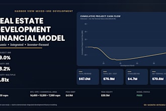 build a real estate development financial model
