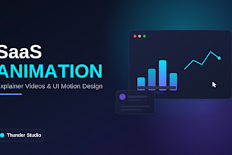 create saas explainer videos
