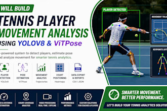 build tennis player movement analysis using yolov8 and vitpose