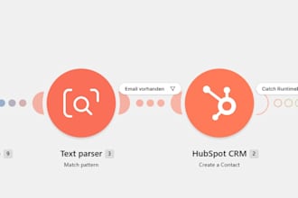 automate your business workflows with make